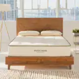 Avocado Green Mattress Standard City Collection Print 12 2000w 800x
