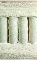 Coronet Mattress Cut Through 1
