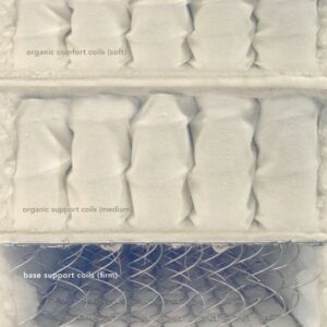 concerto mattress naturepedic cutaway