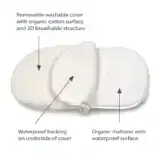 np newproducts bassinet wb06c diagram