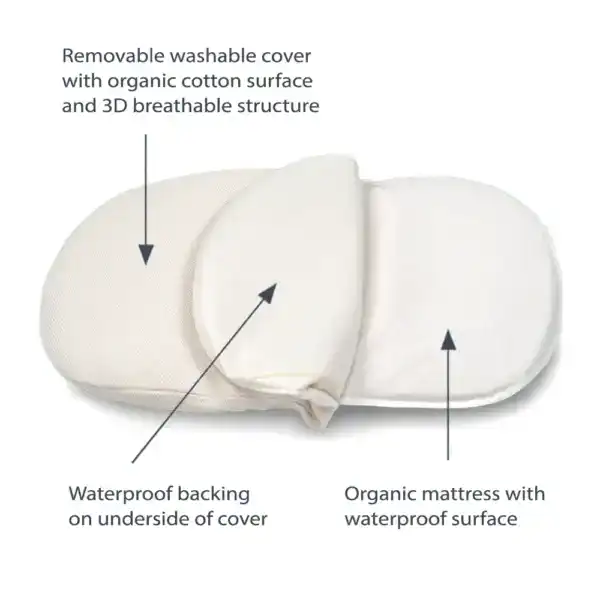 np newproducts bassinet wb06c diagram