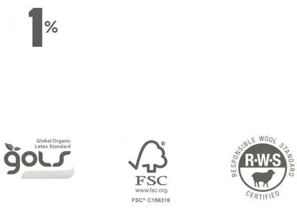 Grand Luxe Mattress Certification Logos