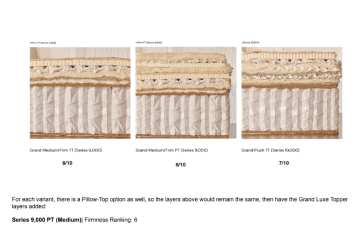 Avocado Mattress Grand Lux Cheat Sheet