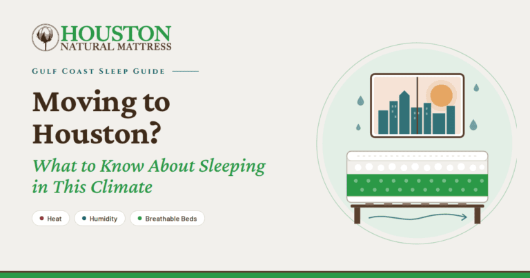 Houston Natural Mattress featured image for Moving to Houston? What to Know About Sleeping in This Climate, showing a breathable mattress on a slatted foundation beneath a window with a hot sun over a city skyline.