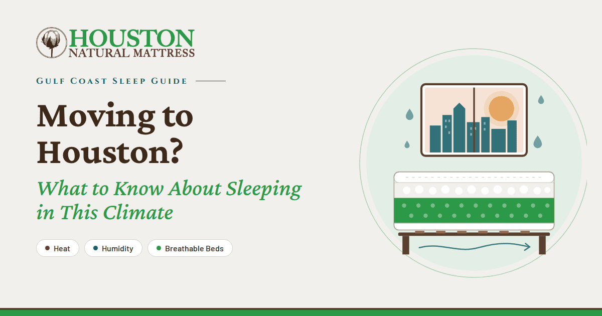 Houston Natural Mattress featured image for Moving to Houston? What to Know About Sleeping in This Climate, showing a breathable mattress on a slatted foundation beneath a window with a hot sun over a city skyline.