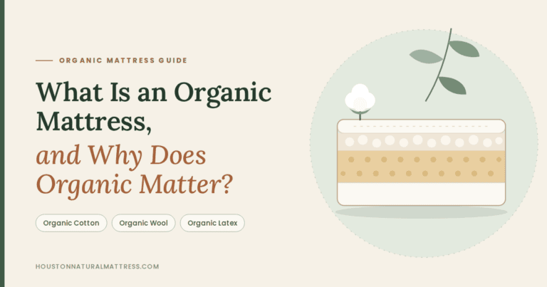 Illustrated organic mattress cross-section showing cotton, wool, and latex layers, with the title What Is an Organic Mattress, and Why Does Organic Matter?